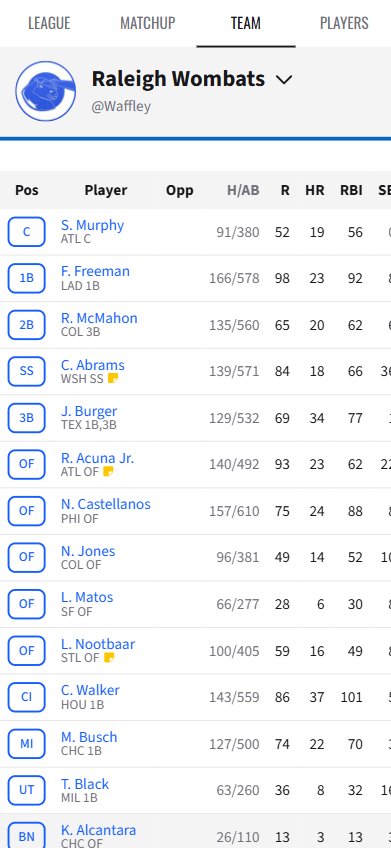 Not MVP 2
